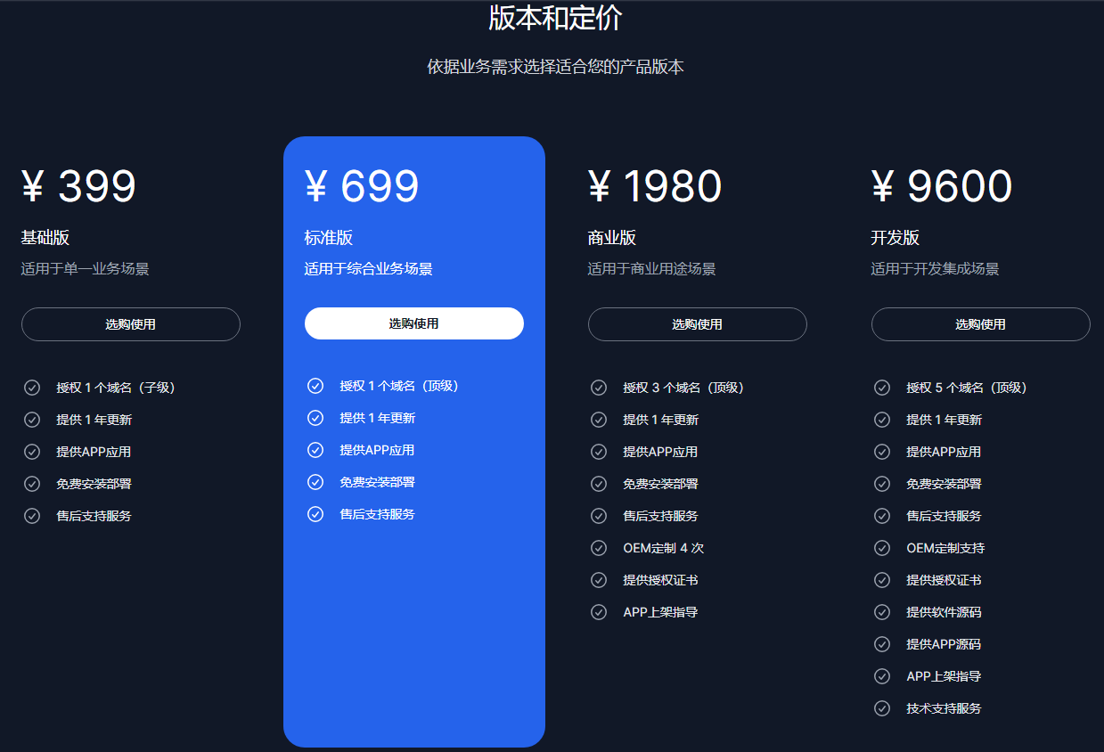 点可云ERP进销存系统V8全新版本源码交付(图1)